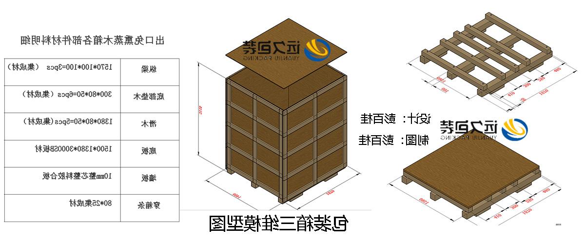 <a href='http://dsqy.shoushou123.com'>买球平台</a>的设计需要考虑流通环境和经济性